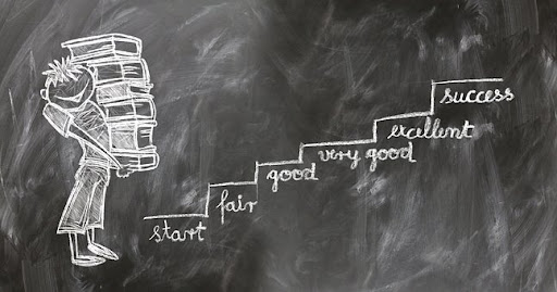 What Are Important Decisions To Make For A Personal Success